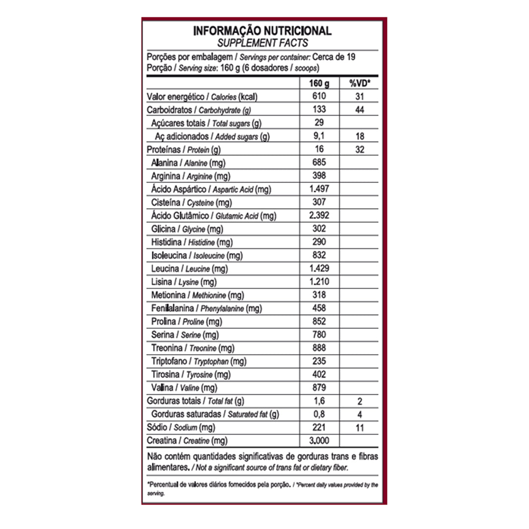 MAX TITANIUM HIPERCALORICO C/ CREATINA SUPER GAINERS REFIL 3KG