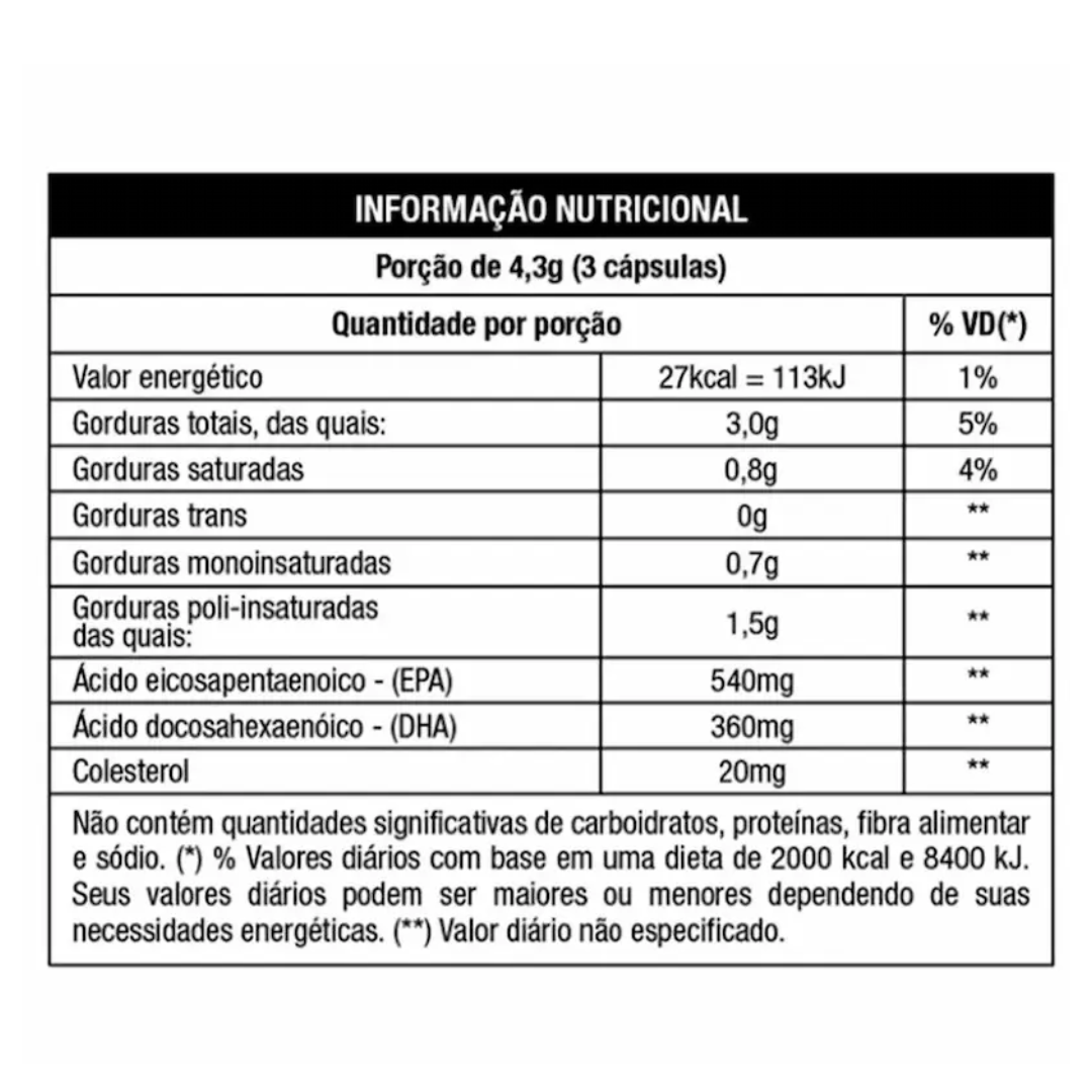 NUTRATA ÔMEGA 3 60CPS