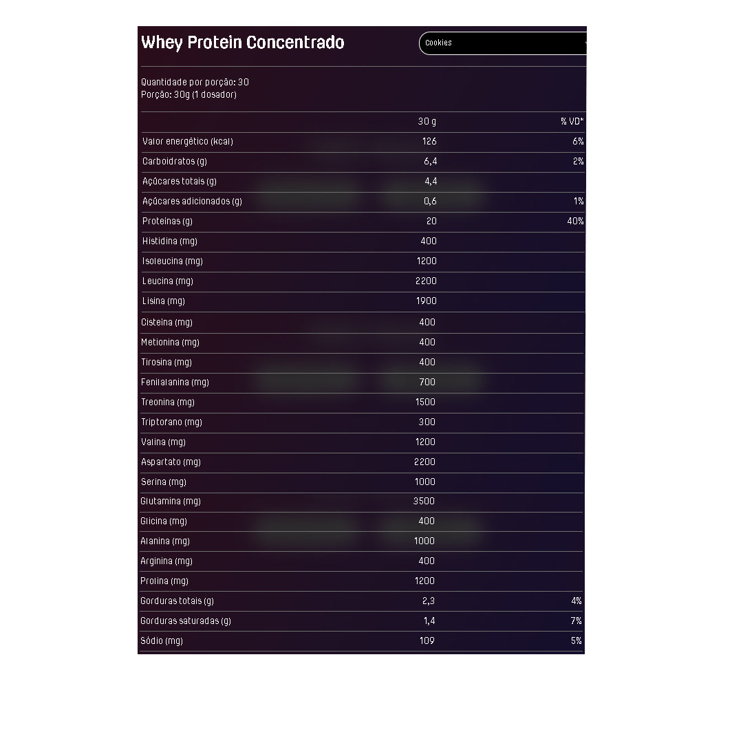 DUX WHEY PROTEIN CONCENTRADO POTE 900G