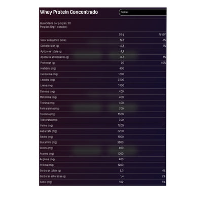 DUX WHEY PROTEIN CONCENTRADO POTE 900G