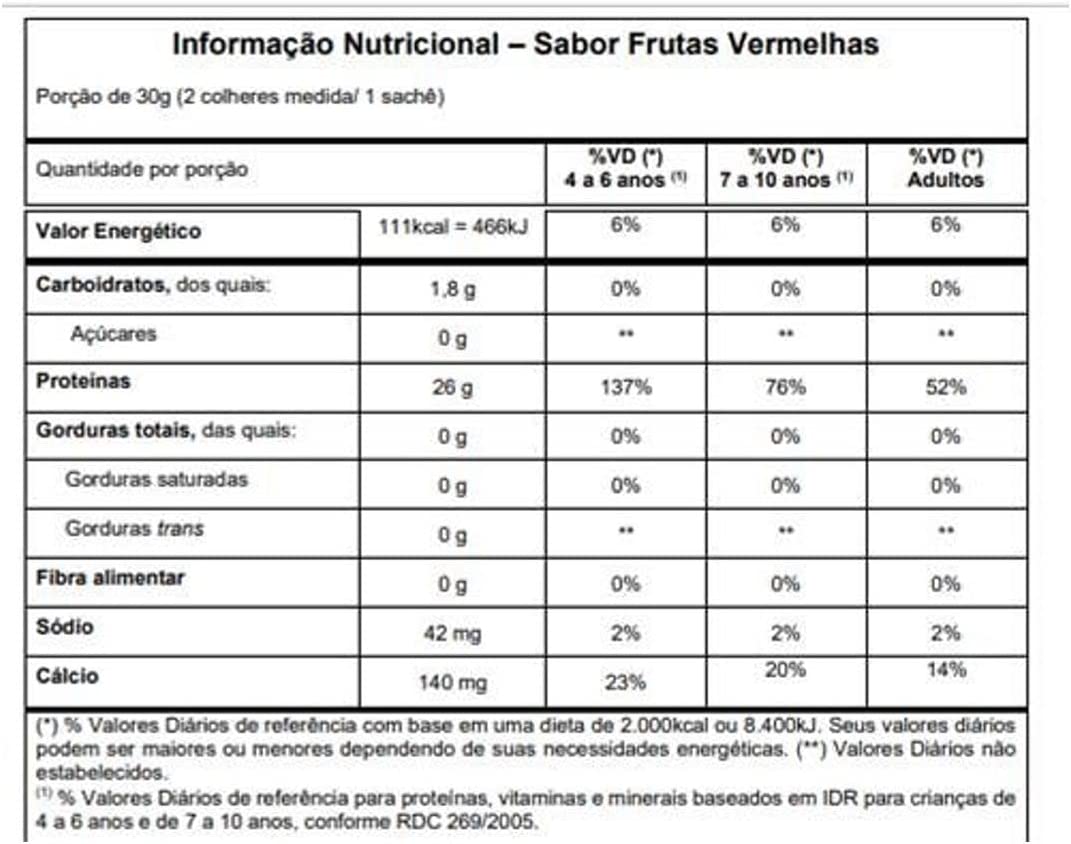 VITAFOR WHEY ISOLADO ISOFORT POTE 900G