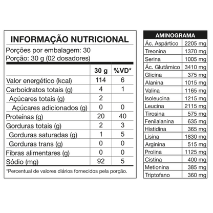 NUTRATA WHEY CONCENTRADO 100% REFIL 900G