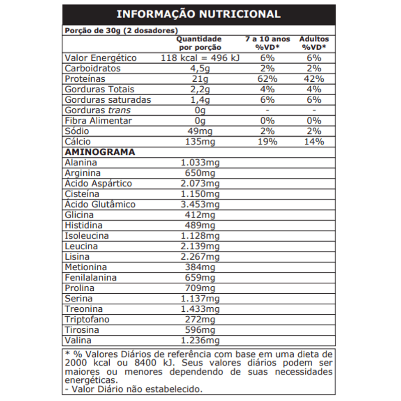 PROBIÓTICA WHEY CONCENTRADO 100% PURE