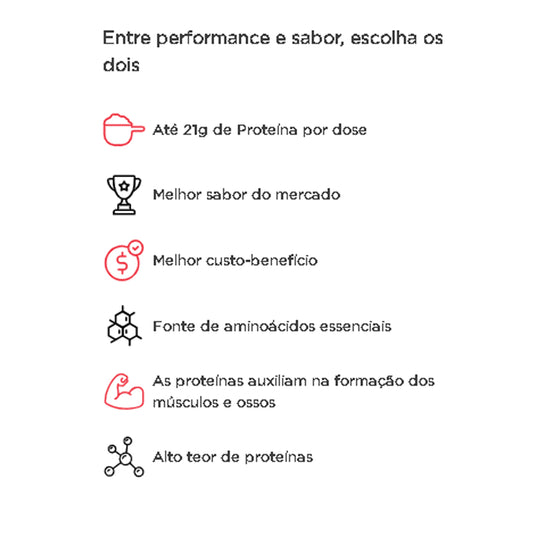 MAX TITANIUM WHEY CONCENTRADO 100% DINO POTE 900G