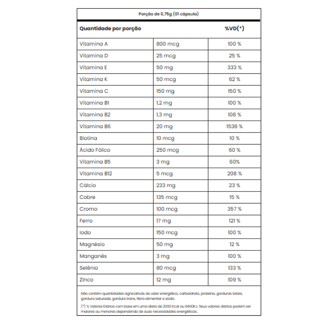 ADAPTOGEN POLIVITAMÍNICO VITA DAILY POTE 90CPS