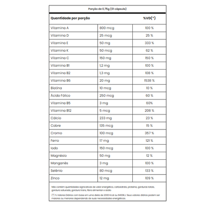 ADAPTOGEN POLIVITAMÍNICO VITA DAILY POTE 90CPS