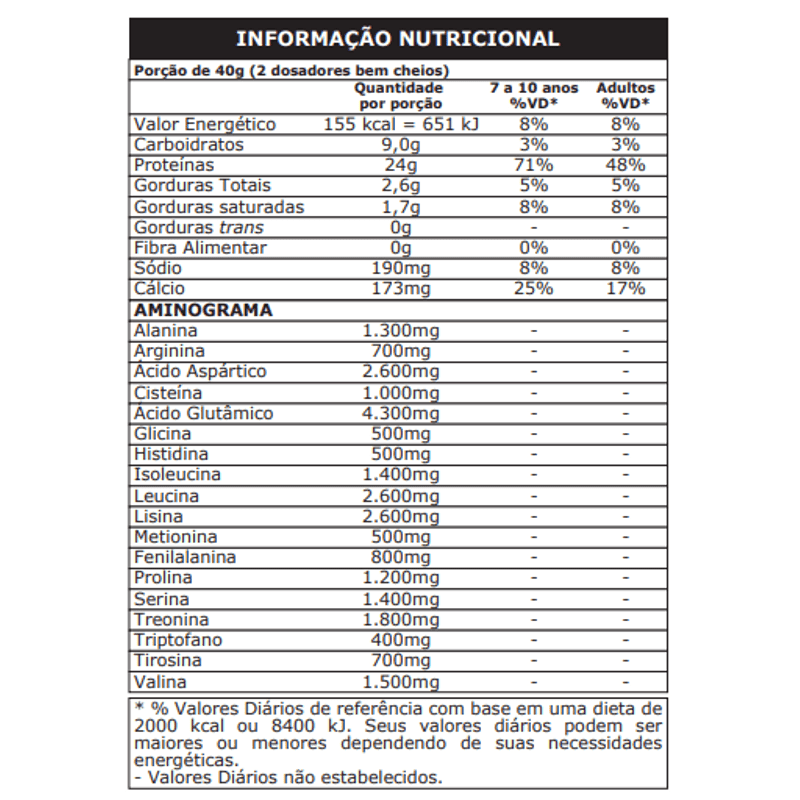 PROBIÓTICA WHEY CONCENTRADO 100% PURE