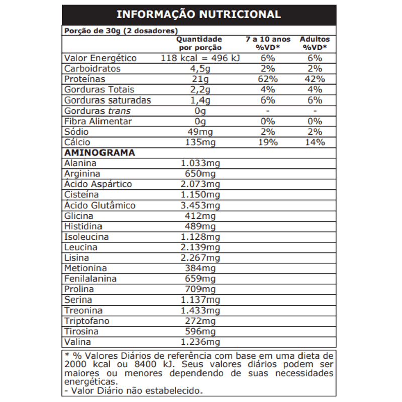 PROBIÓTICA WHEY CONCENTRADO 100% PURE