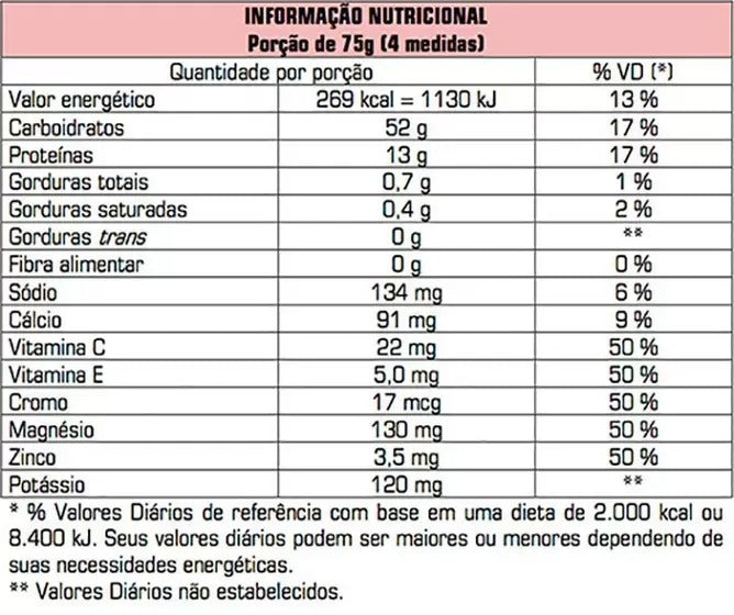 PROBIÓTICA CARB UP 4:1 1KG LARANJA