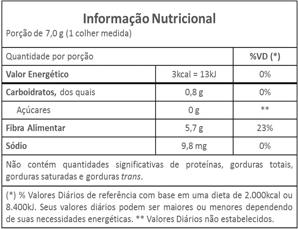 VITAFOR FIBRA SIMFORT LATA 210G