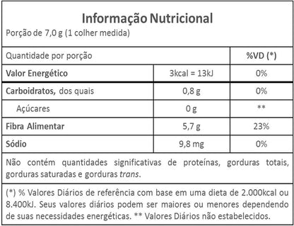 VITAFOR FIBRA SIMFORT LATA 210G