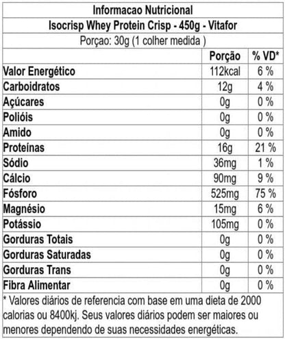 VITAFOR ISOCRISP POTE 450G NEUTRO