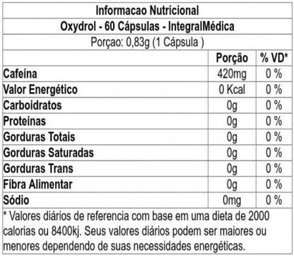 DARKNESS TERMOGÊNICO 420MG OXYDROL 60CPS